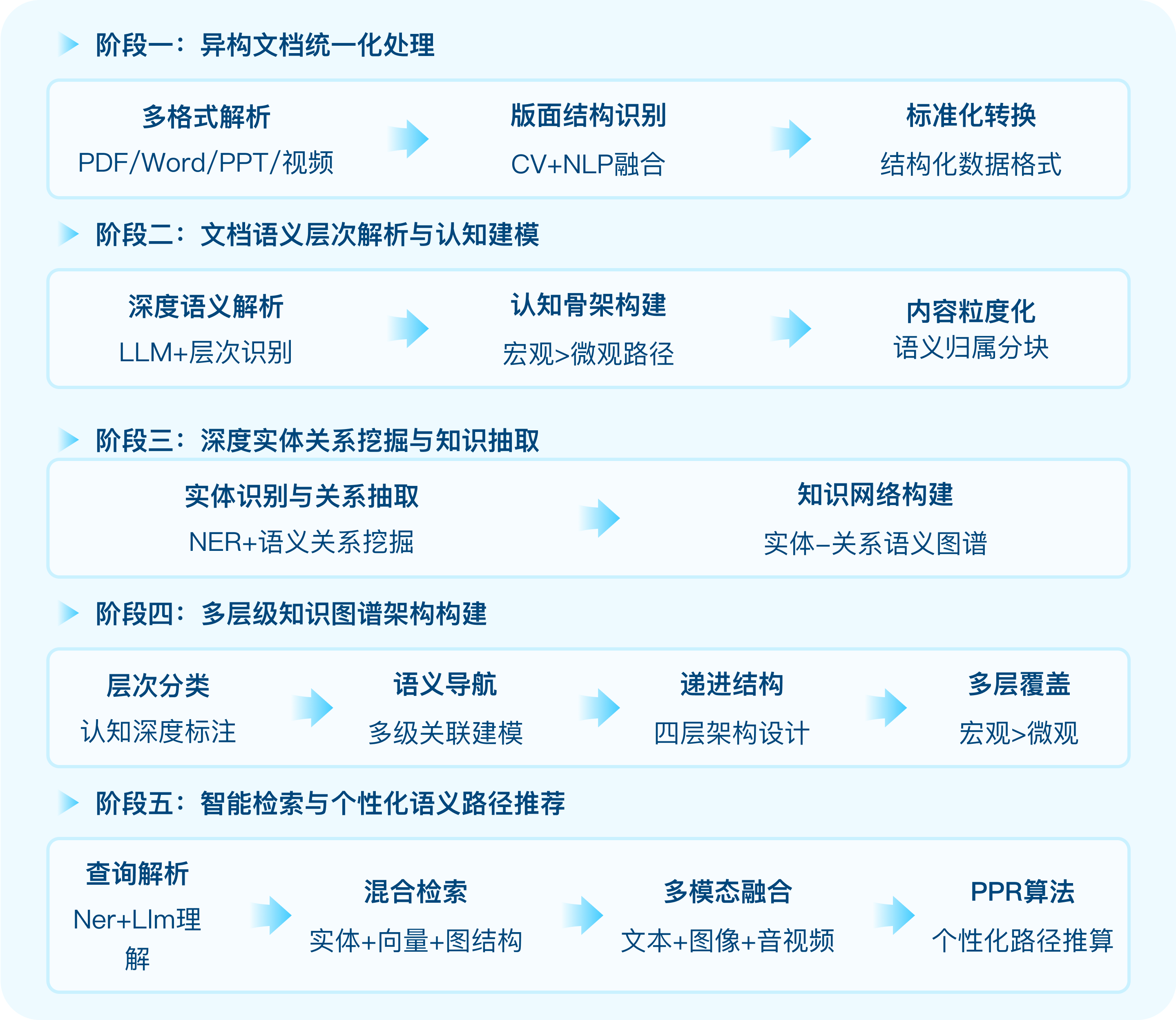 product-section2-img